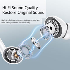 USAMS EP41 TYPE-C-IN EAR EARPHONE