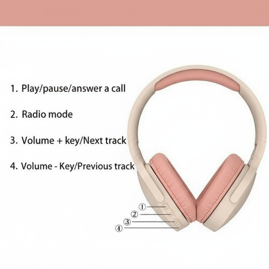 P2961 Bluetooth Headset