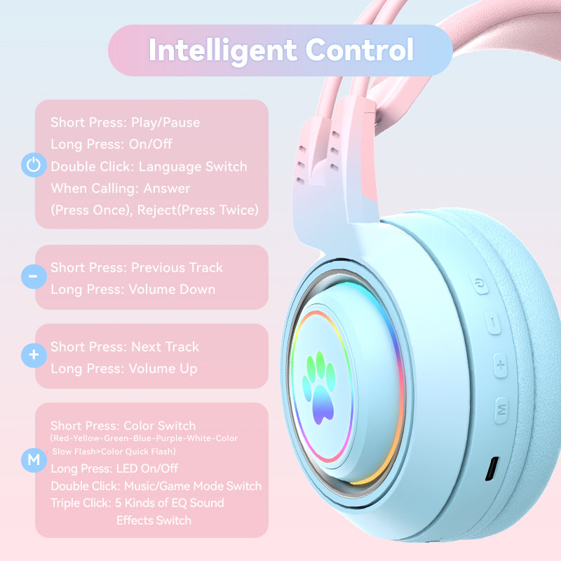 SY-T25 Bluetooth Headset