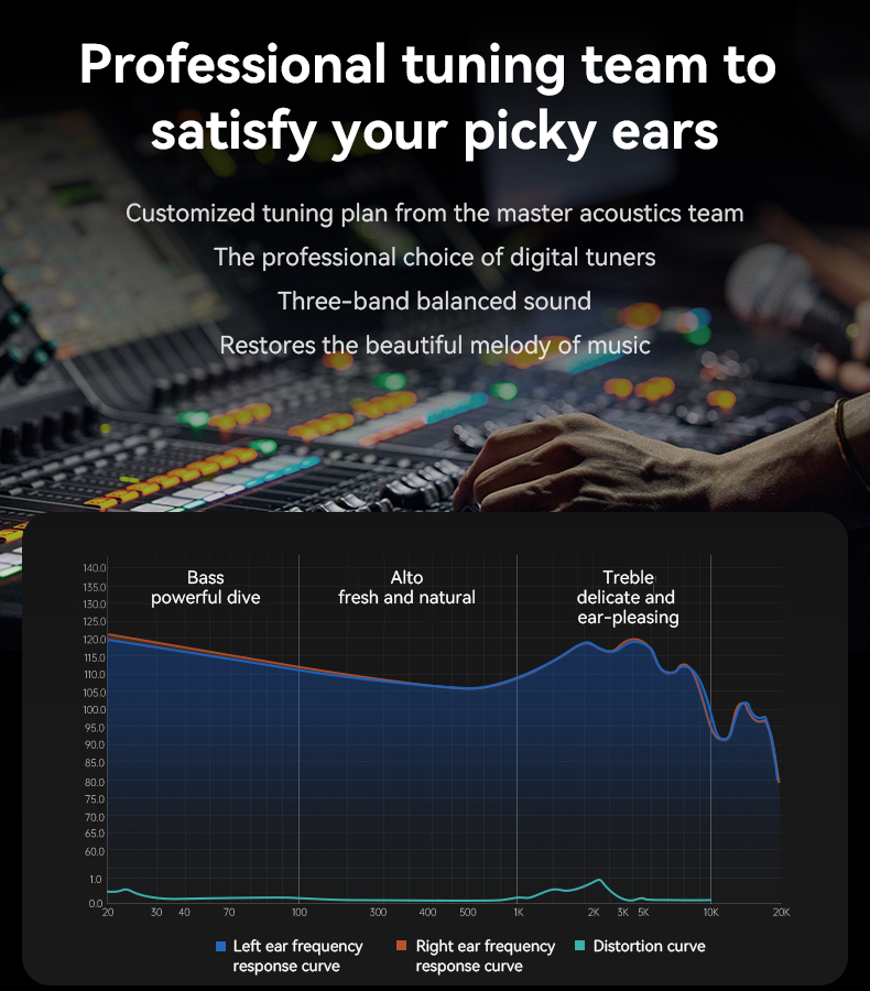 YESIDO YH44 Type-C Aluminum Alloy In-ear Wired Earphone