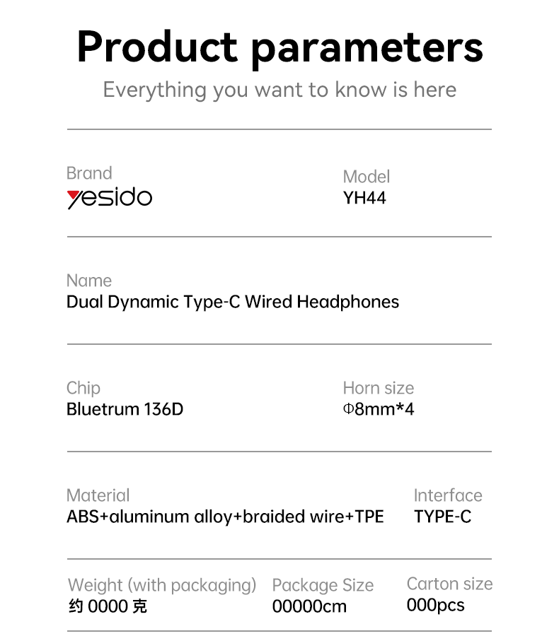 YESIDO YH44 Type-C Aluminum Alloy In-ear Wired Earphone