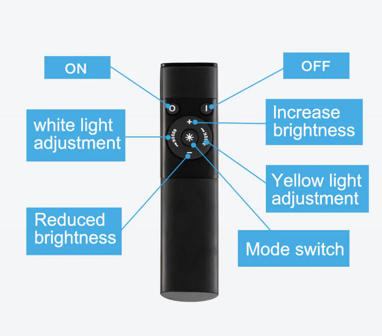 HQ 21-inch 53cm LED Soft Ring Light with 3 Phone Holders