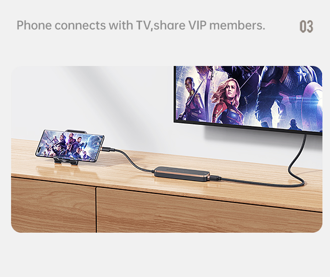 USAMS-SJ575 6in1 Multifunctional Type-C HUB