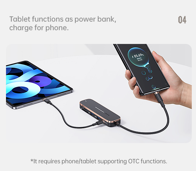 USAMS-SJ575 6in1 Multifunctional Type-C HUB