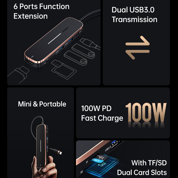 USAMS-SJ575 6in1 Multifunctional Type-C HUB