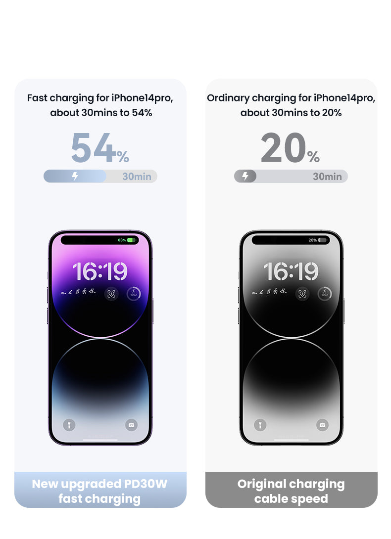 USAMS-SJ652 PD30W Type-C To Lightning Digital Display Fast Charging Elbow Data Cable 1.2m