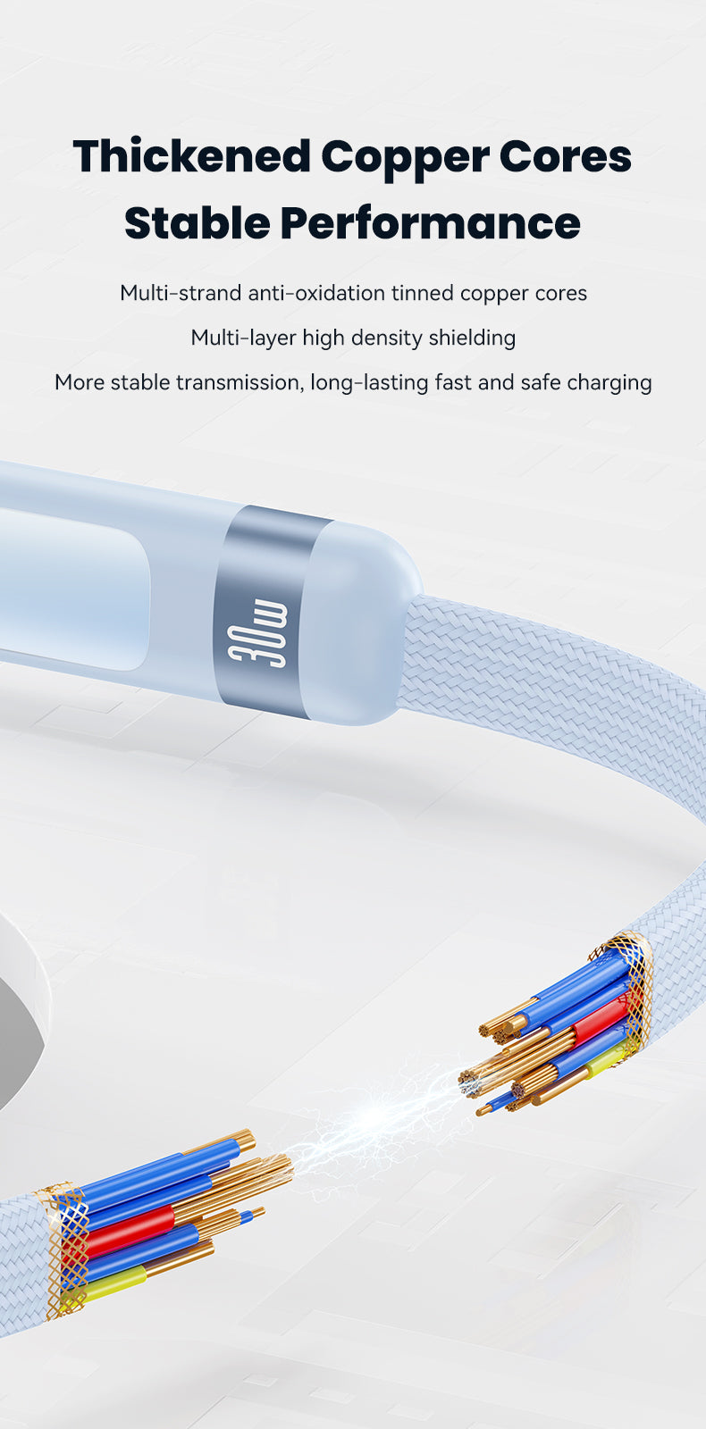 USAMS-SJ652 PD30W Type-C To Lightning Digital Display Fast Charging Elbow Data Cable 1.2m