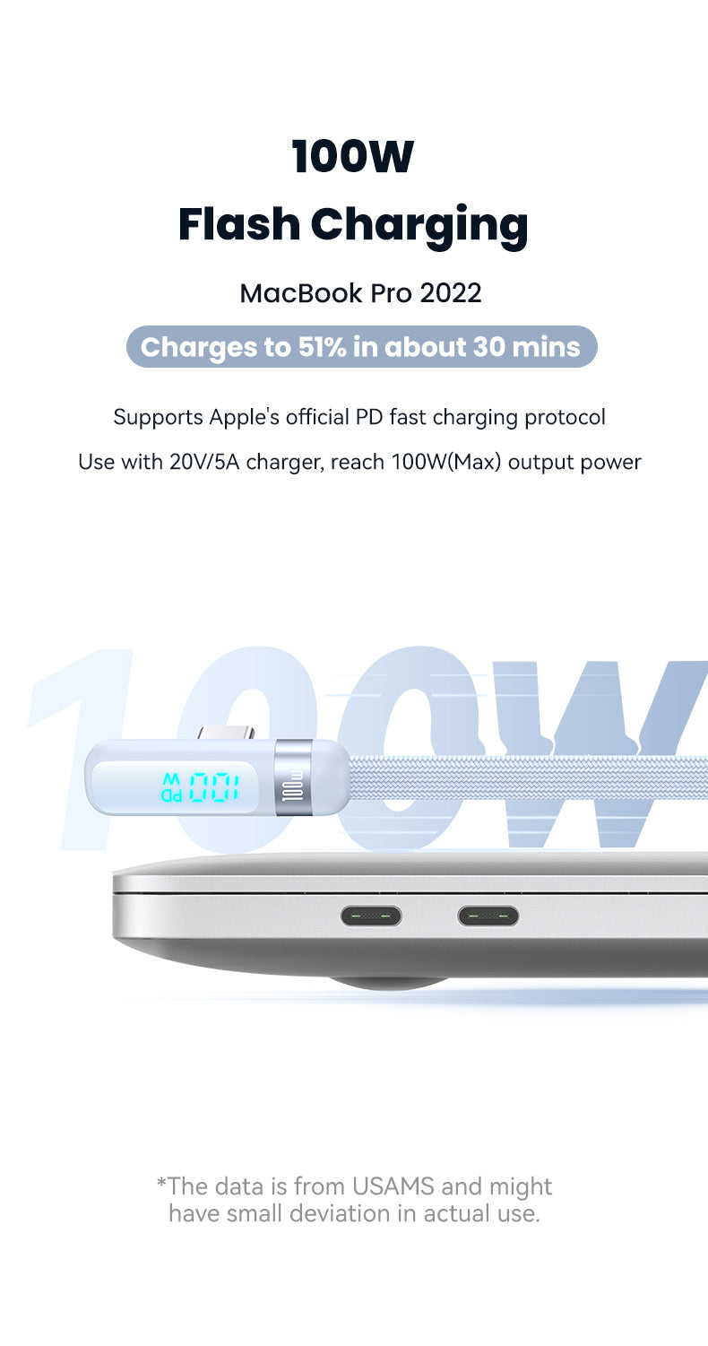 USAMS-SJ653 PD100W Type-C To Type-C Digital Display Fast Charging Elbow Data Cable 1.2m