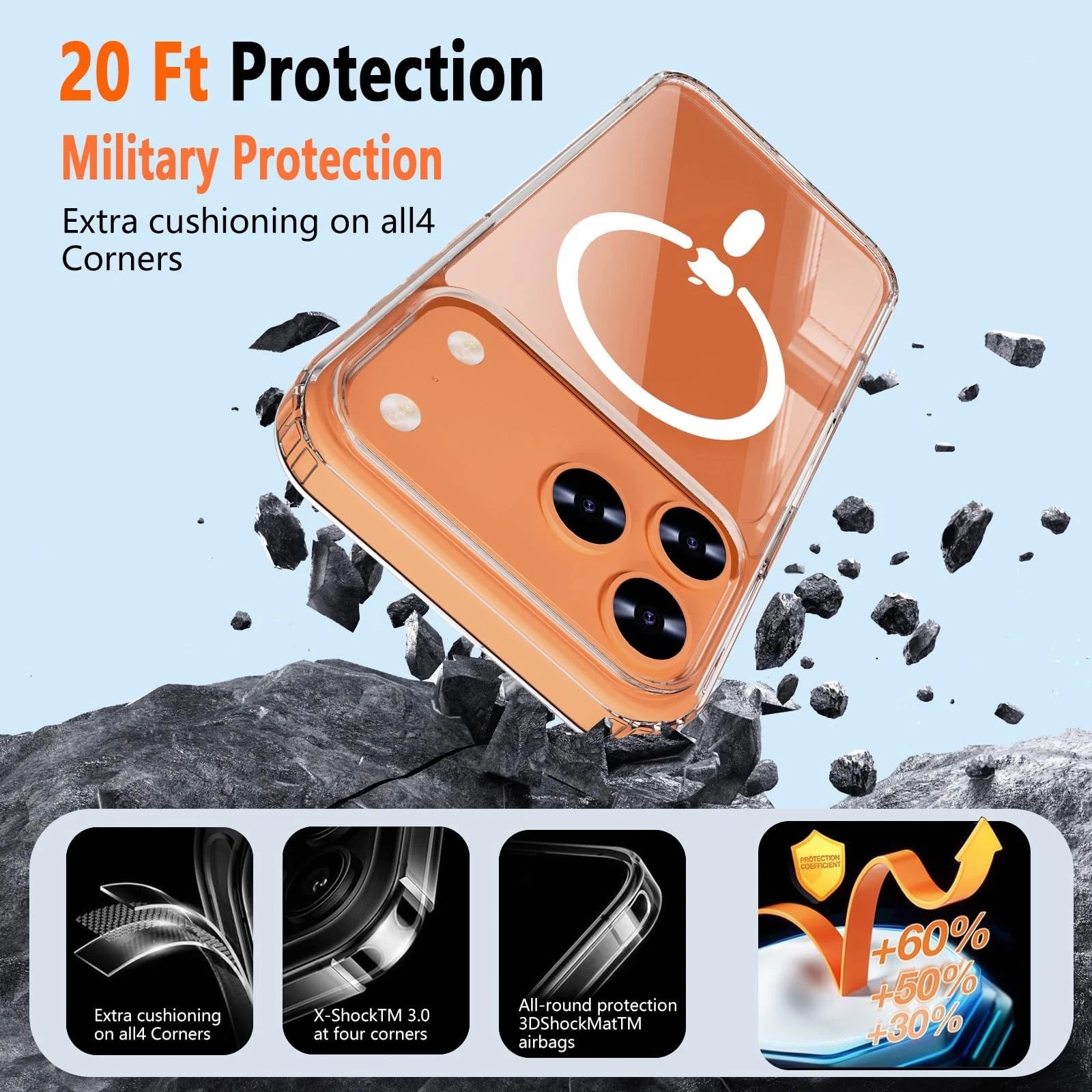 2.0mm High-Transparency Anti-Yellowing MagSafe Shockproof Soft TPU Case iPhone Air