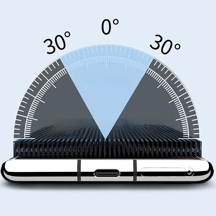 Samsung S series Full Screen HD Super Privacy Tempered Glass Set Screen Protector